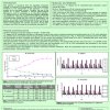 --2009-bioconversion-of-raw-glycerol-into-triacylglycerols-rich-in--linolenic-acid-poster---2o-----athens-december-2009-bioconversion-of-raw-glycerol-into-triacylglycerols-rich-in--linolenic-acid_13990378367_o