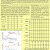 --2009-biotecnhological-conversion-of-raw-glycerol-into-single-cell-oils-scos-poster---2o-----athens-december-2009-biotechnological-conversion-of-raw-glycerol-into-single-cell-oils-scos-poster_14173700311_o